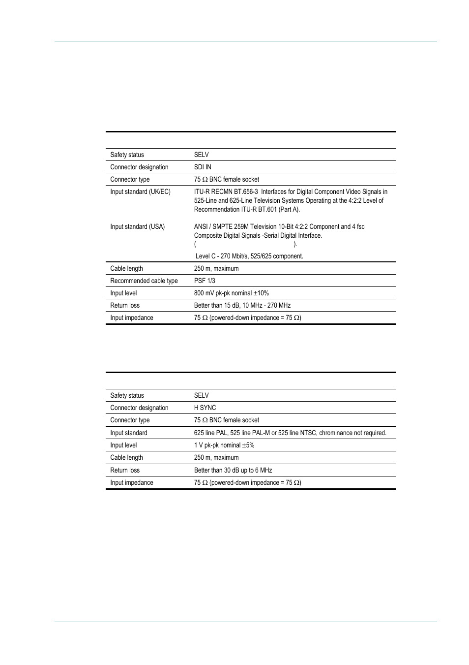 Inputs, Video, H sync | B.1 inputs, B.1.1 video | TANDBERG E5714 User Manual | Page 239 / 332