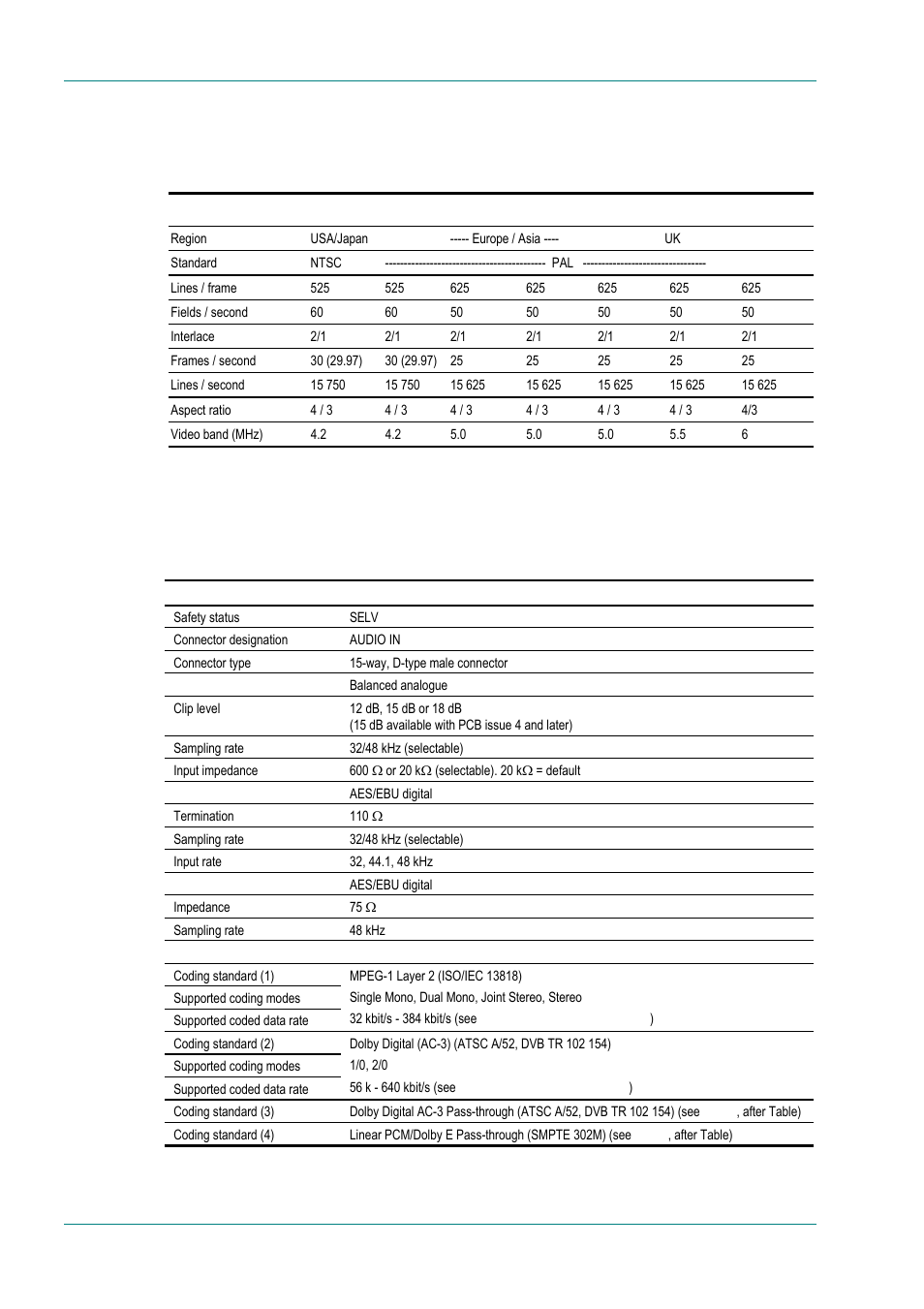 International television standards, Audio, Analogue and digital audio | B.1.2 audio | TANDBERG E5714 User Manual | Page 242 / 332