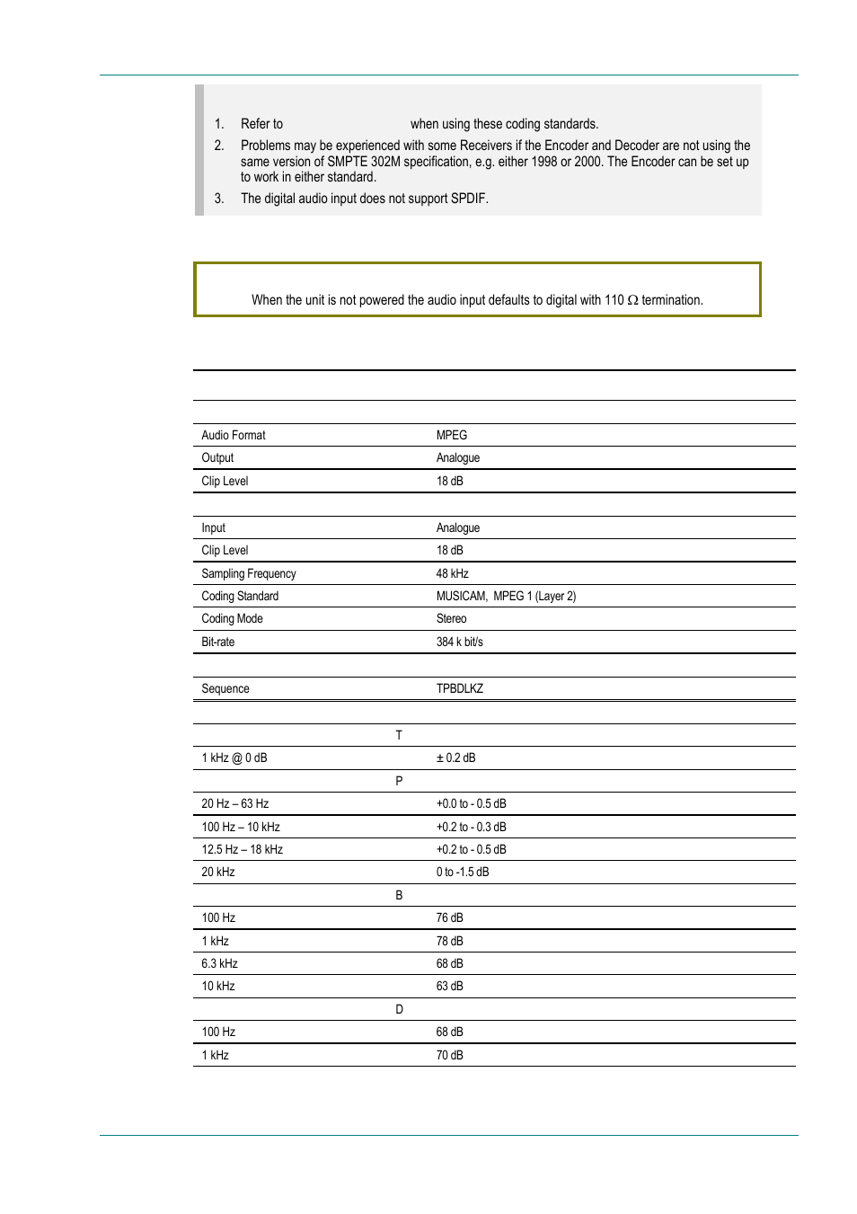 TANDBERG E5714 User Manual | Page 243 / 332