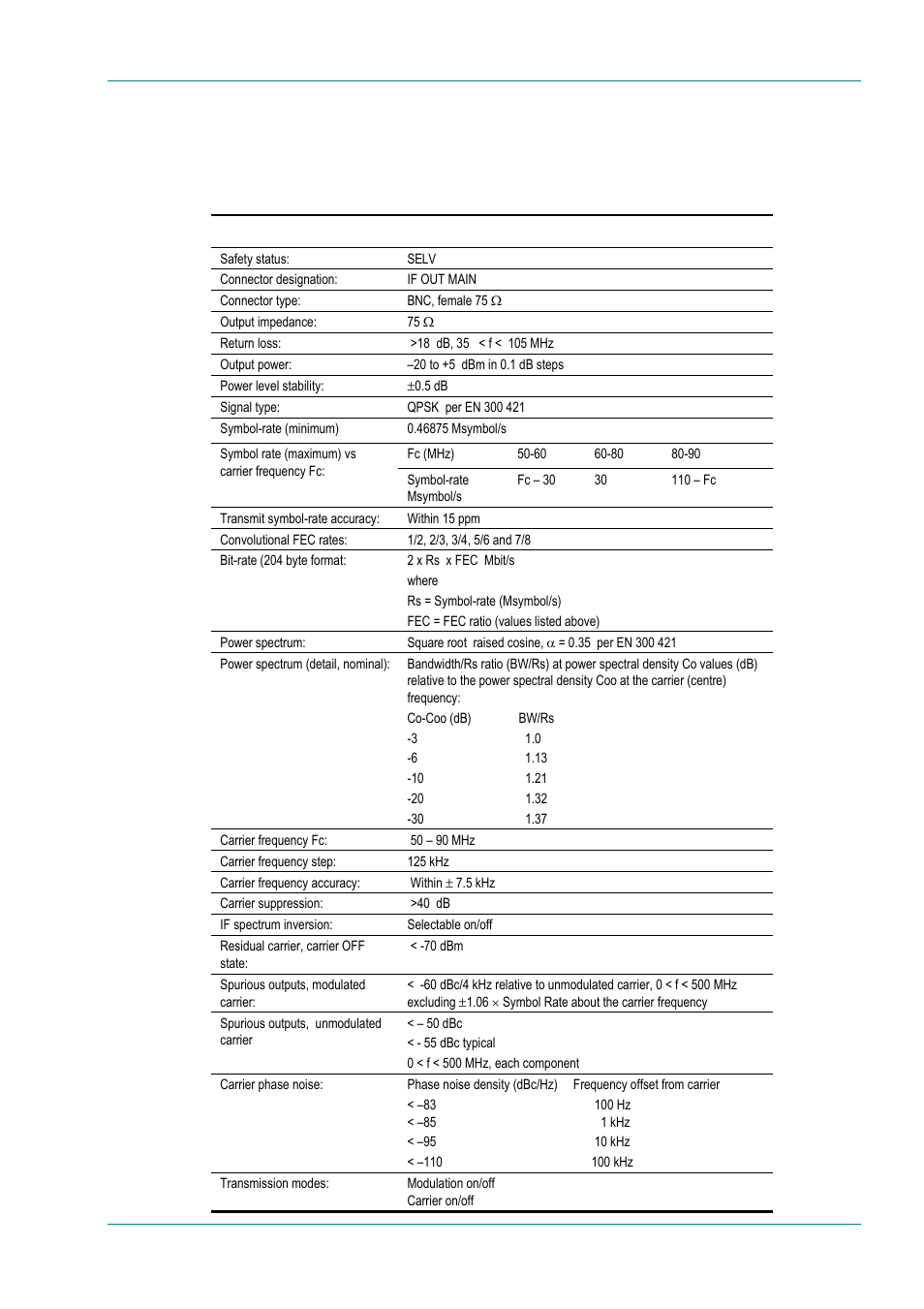 Outputs, If outputs (1u, e5714), B.3 outputs | TANDBERG E5714 User Manual | Page 245 / 332