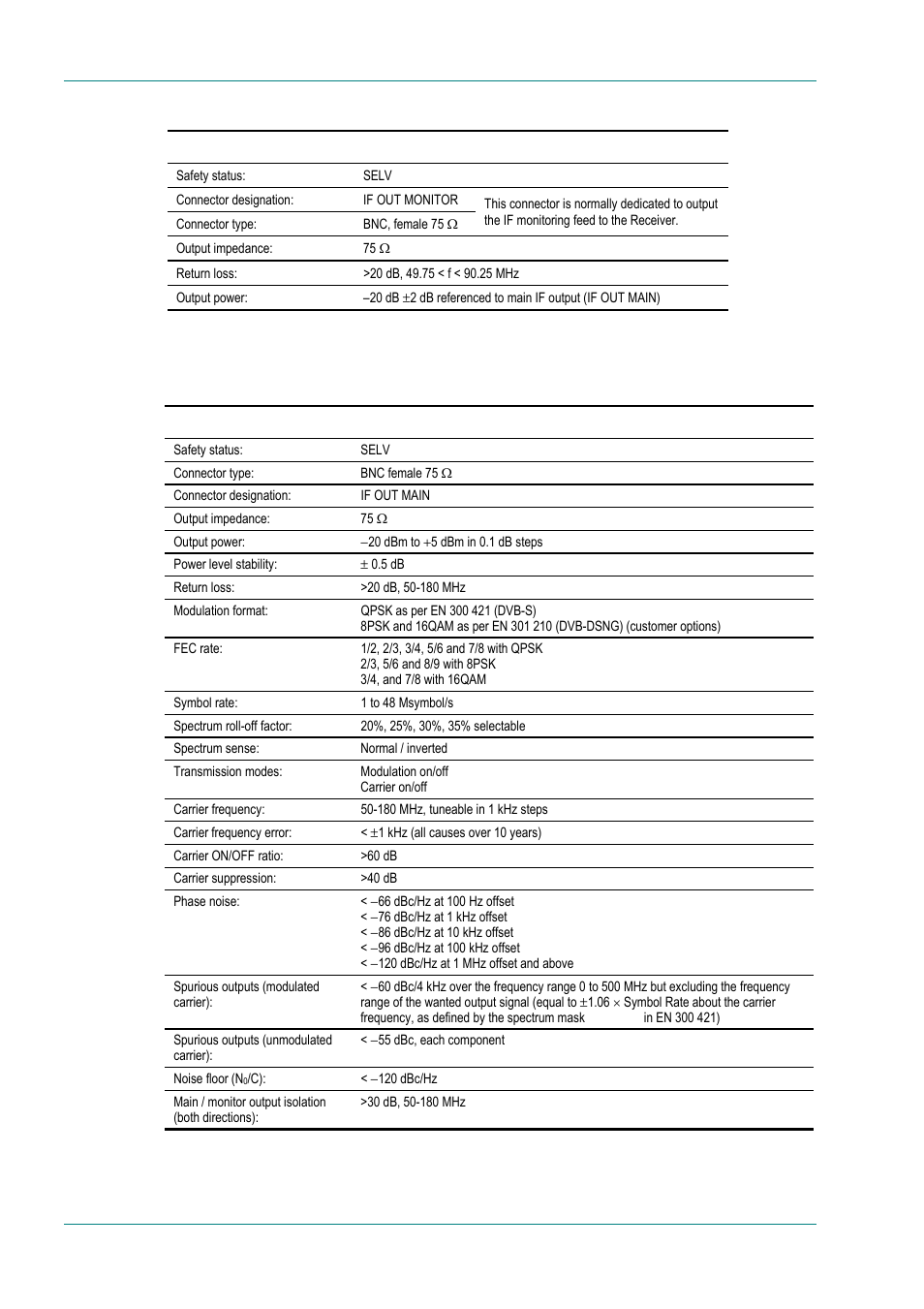 If outputs (e5740-if) | TANDBERG E5714 User Manual | Page 246 / 332