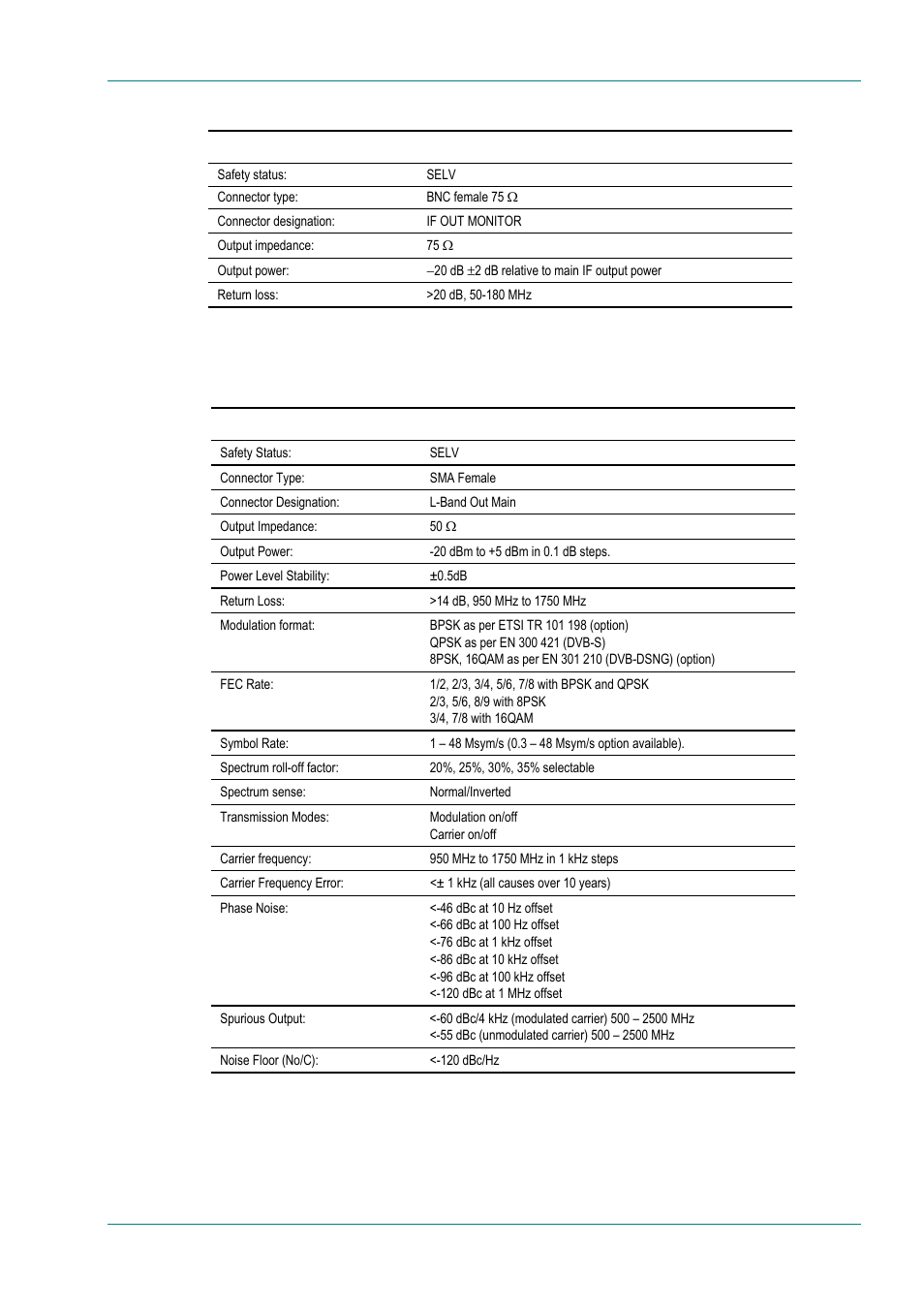 L-band outputs (e5740-lband) | TANDBERG E5714 User Manual | Page 247 / 332