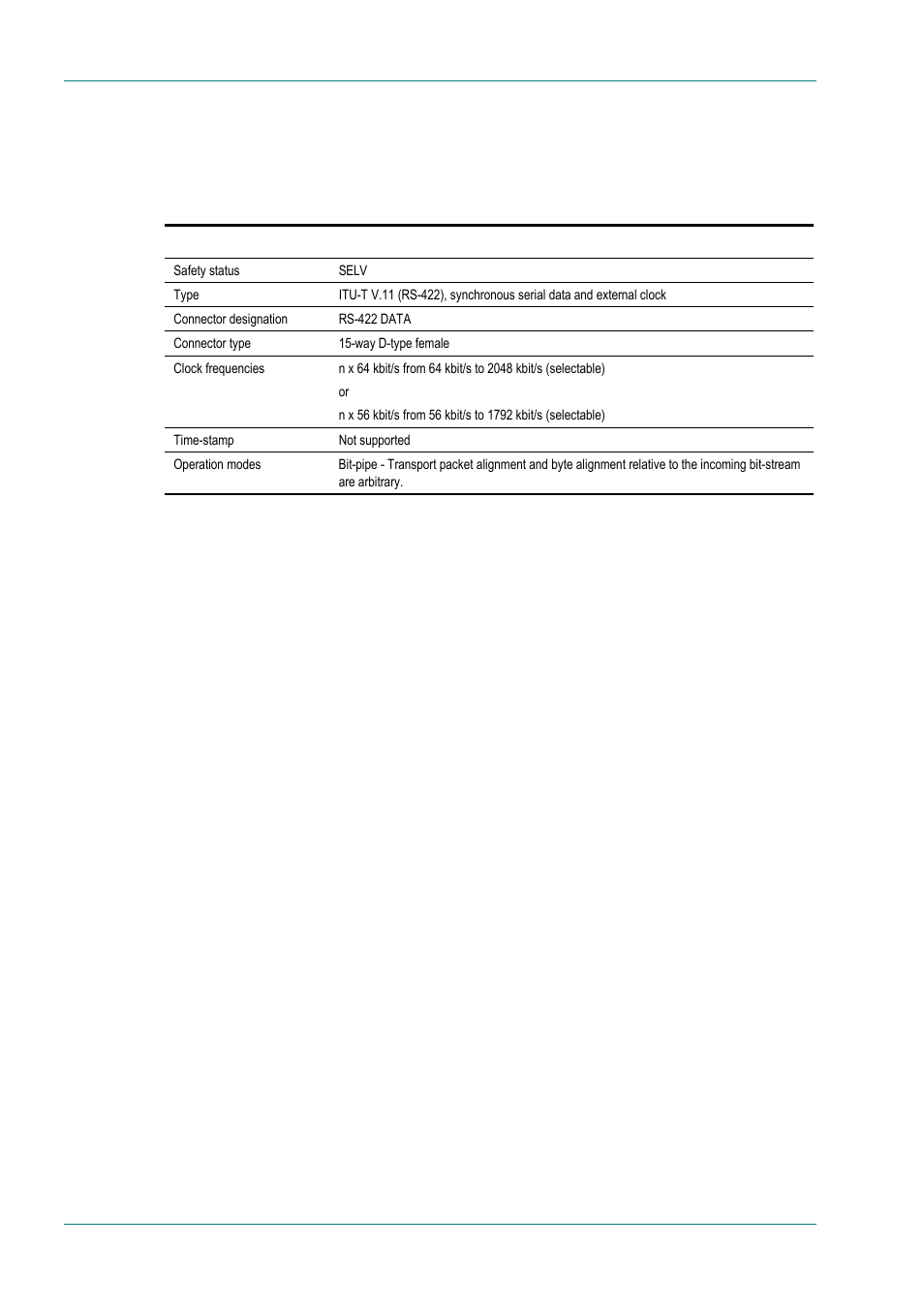 Rs-422 data | TANDBERG E5714 User Manual | Page 250 / 332