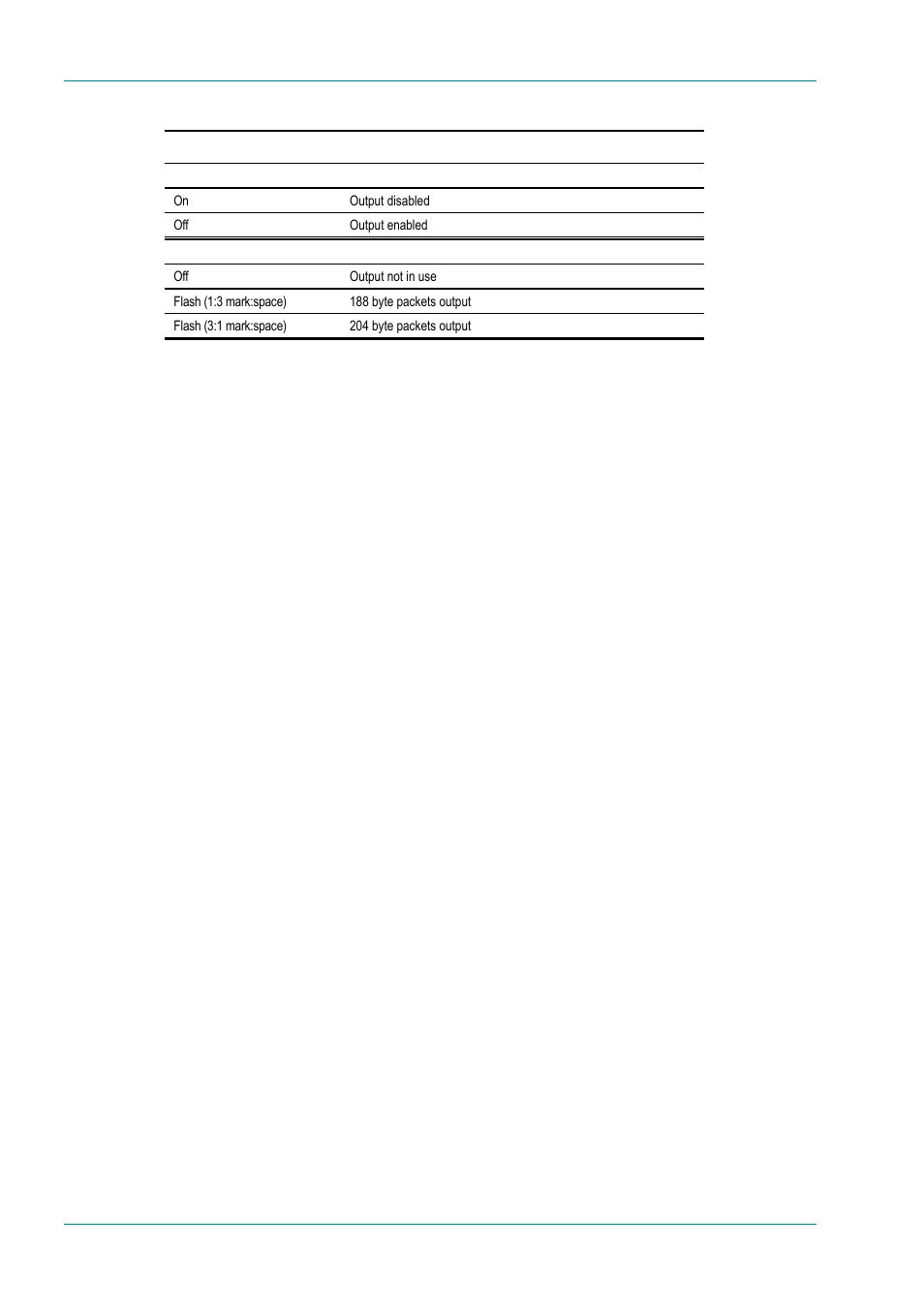 TANDBERG E5714 User Manual | Page 258 / 332