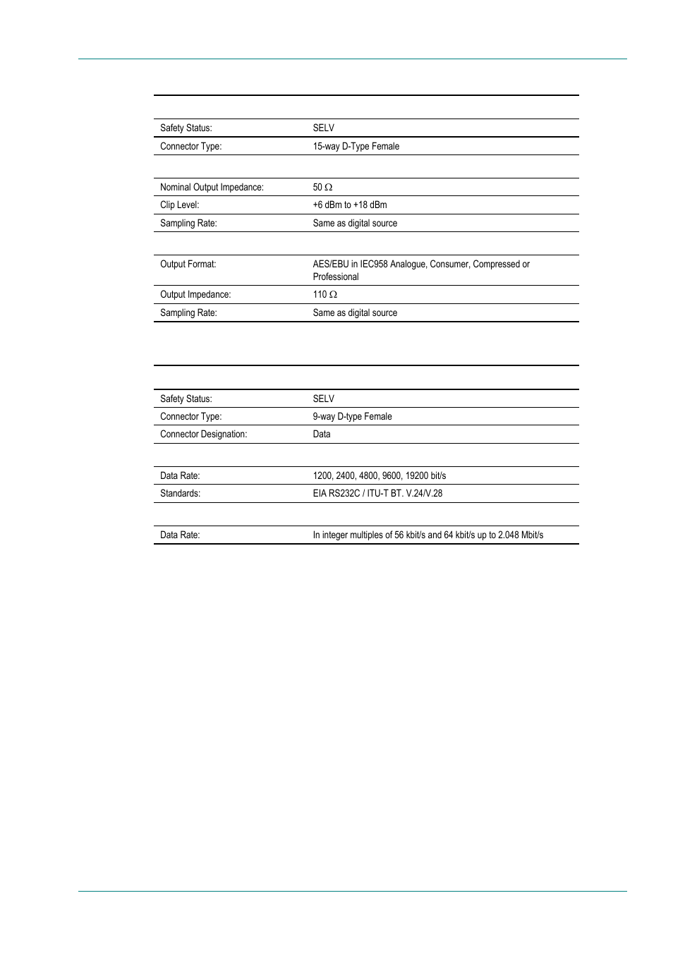 TANDBERG E5714 User Manual | Page 261 / 332