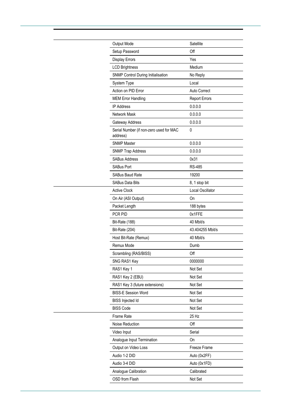 TANDBERG E5714 User Manual | Page 268 / 332