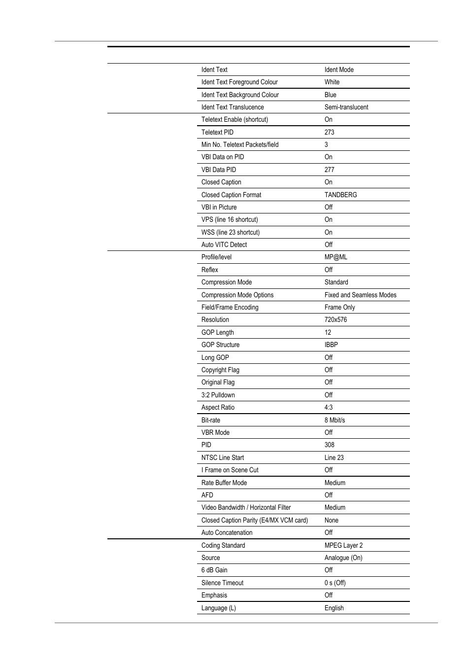 TANDBERG E5714 User Manual | Page 269 / 332