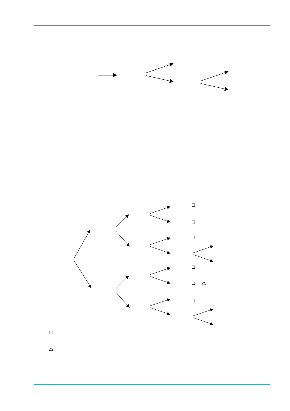 Analogue audio, Digital audio, G.1 analogue audio | G.2 digital audio | TANDBERG E5714 User Manual | Page 299 / 332