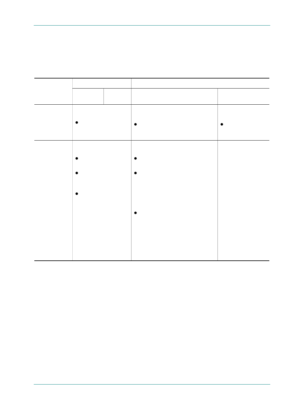 Edh capability for e57xx encoders, K.1 edh capability for e57xx encoders | TANDBERG E5714 User Manual | Page 321 / 332