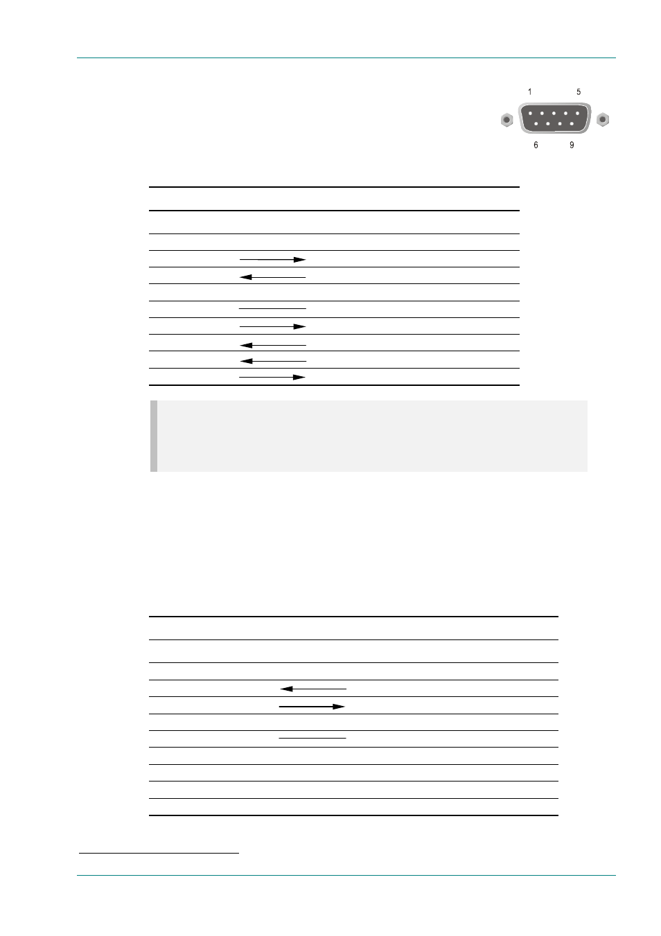 Remote control, Data, Rs-232 connector | 9 data | TANDBERG E5714 User Manual | Page 45 / 332