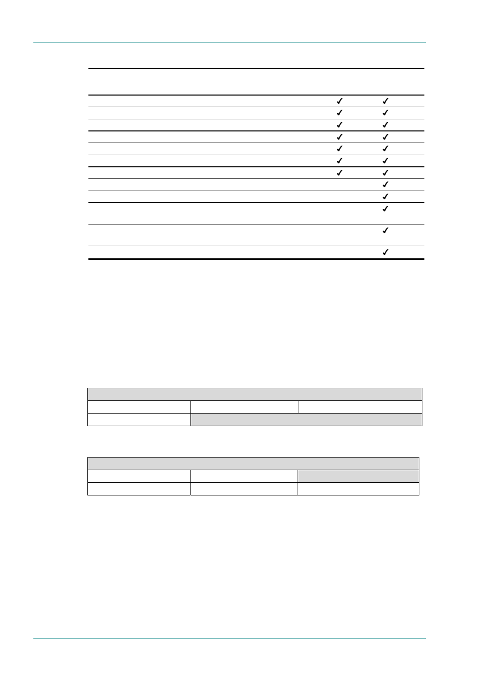 Limitations on number of option modules (2u only), Overview, E5740 option slots | E5750 option slots, Limitations on use of option modules, How to see which options are fitted/enabled, 3 limitations on use of option modules, 4 how to see which options are fitted/enabled | TANDBERG E5714 User Manual | Page 54 / 332