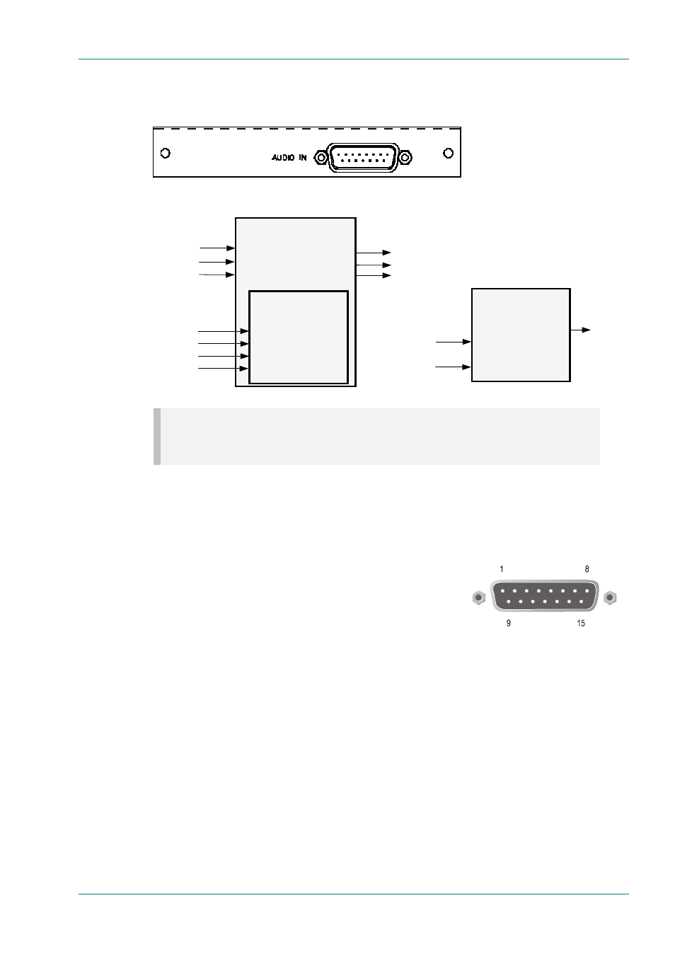 Assembly, Rear panel, Audio in connector | 2 assembly | TANDBERG E5714 User Manual | Page 57 / 332