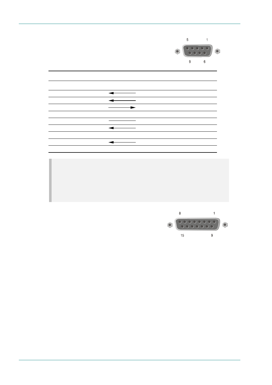 Async connector, Sync connector | TANDBERG E5714 User Manual | Page 60 / 332