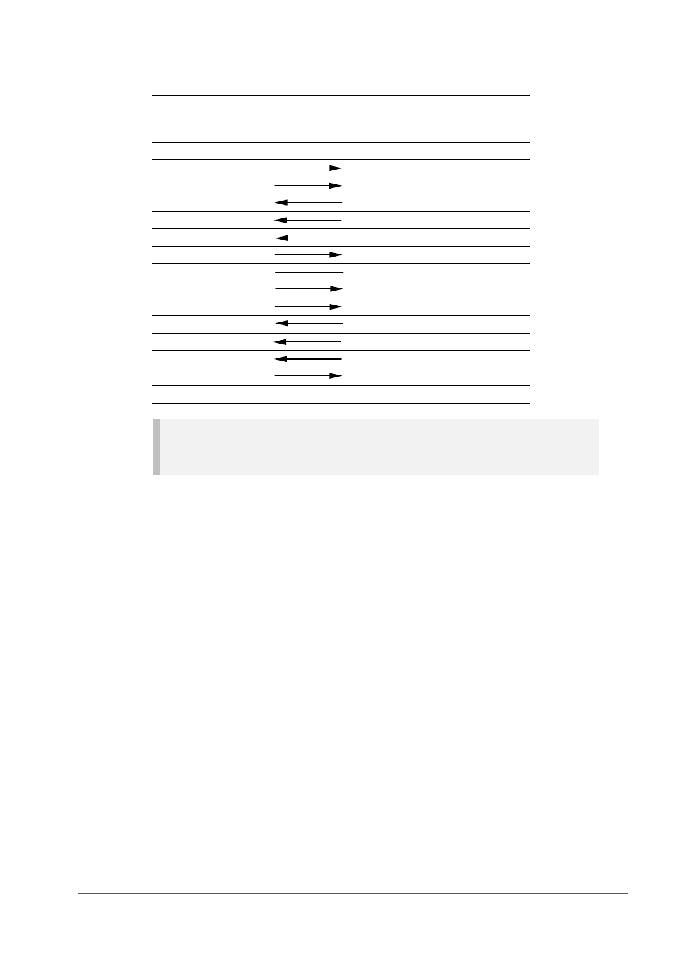 TANDBERG E5714 User Manual | Page 61 / 332