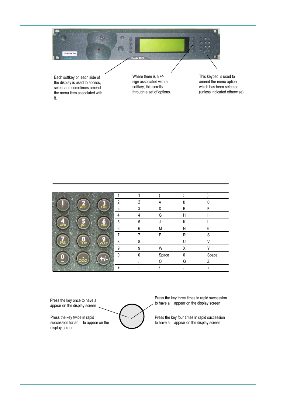 How to use the keypad, 2 how to use the keypad | TANDBERG E5714 User Manual | Page 92 / 332