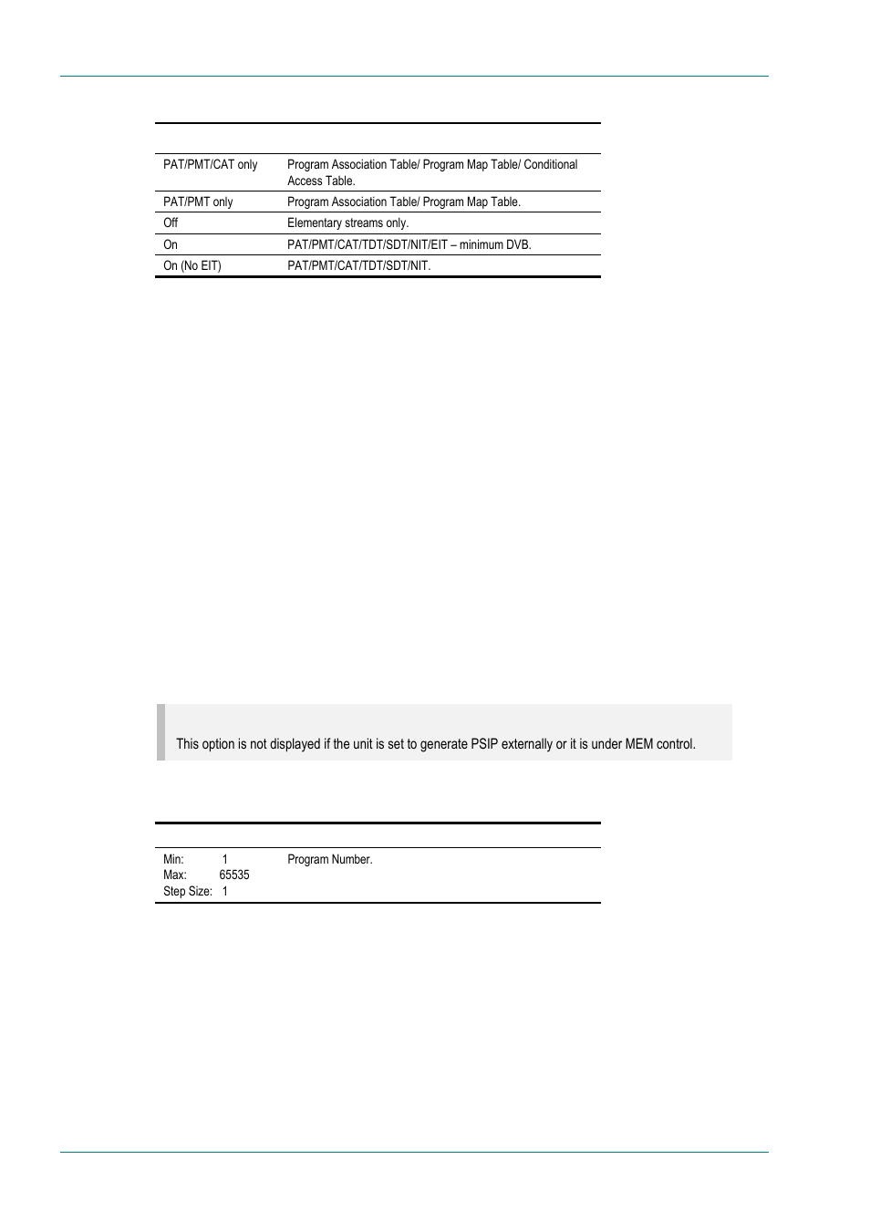 Major channel option (3.0 and later), Minor channel option (3.0 and later), Program number option | Service type option (3.0 and later), Pmt pid option | TANDBERG E5714 User Manual | Page 98 / 332