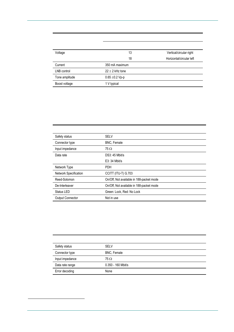 Dvb-asi input, 10/100baset ip input (option card), B.4.5 | Table b.16, B.4.5 dvb-asi input | TANDBERG High Definition Professional Recevier/Decoder TT1280 User Manual | Page 107 / 140