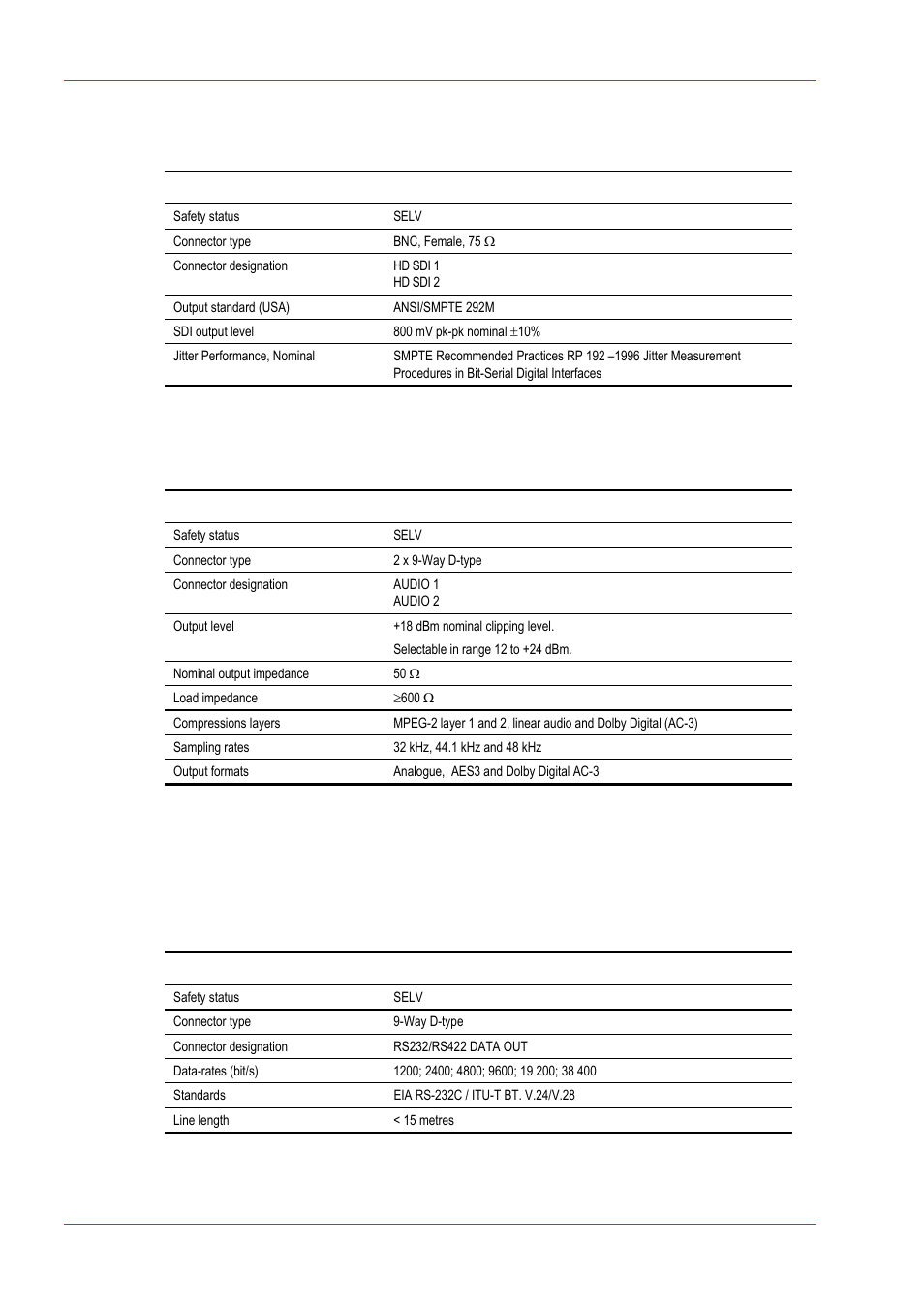Digital video, Audio outputs, Data outputs | B.5.2, B.5.3, B.5.2 audio outputs, B.5.3 data outputs | TANDBERG High Definition Professional Recevier/Decoder TT1280 User Manual | Page 110 / 140