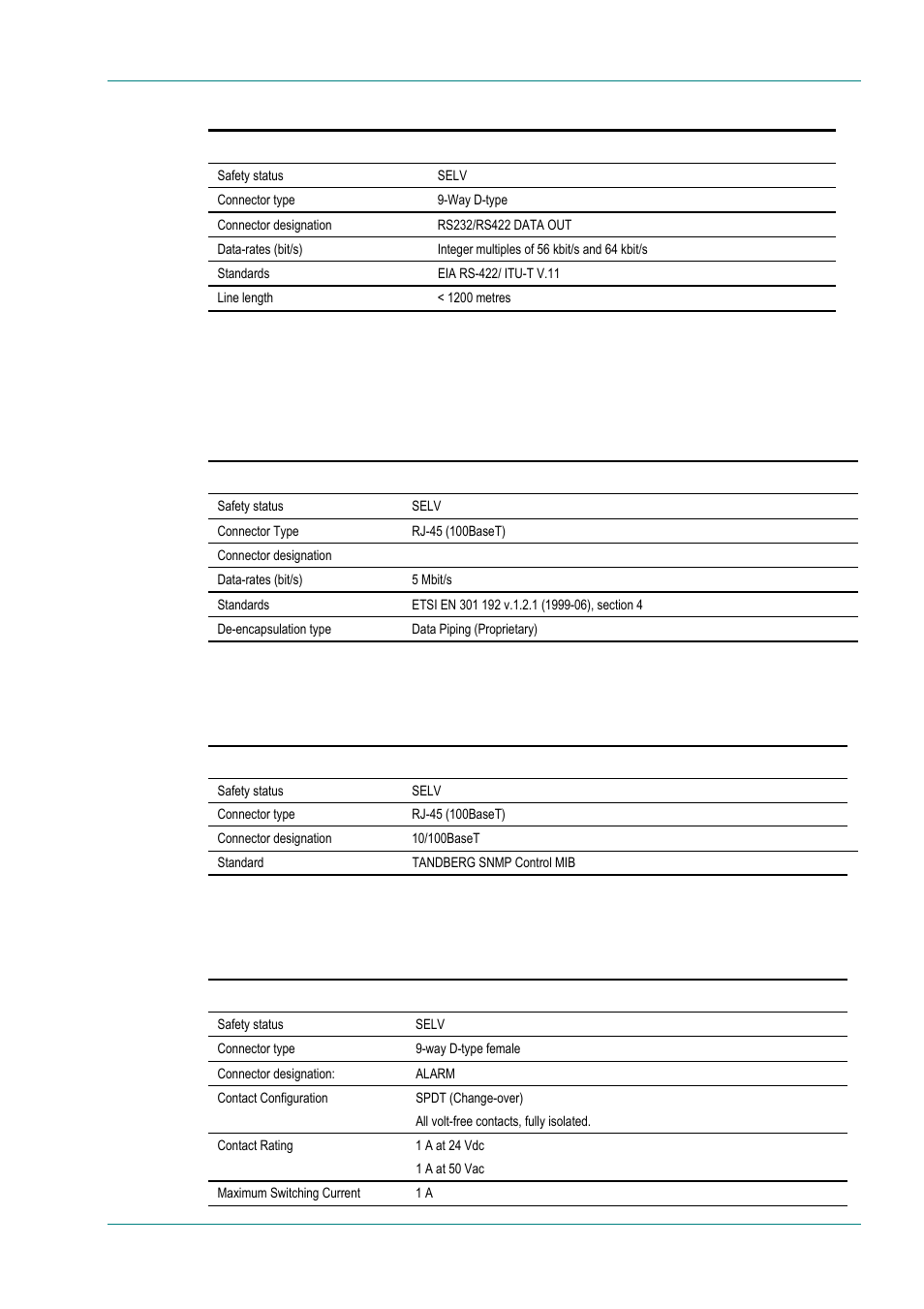 High-speed data over ethernet, Snmp remote control connector, Alarm connectors | B.5.4, Snmp remote control connector............. b-19, B.5.5, B.5.4 snmp remote control connector, B.5.5 alarm connectors | TANDBERG High Definition Professional Recevier/Decoder TT1280 User Manual | Page 111 / 140