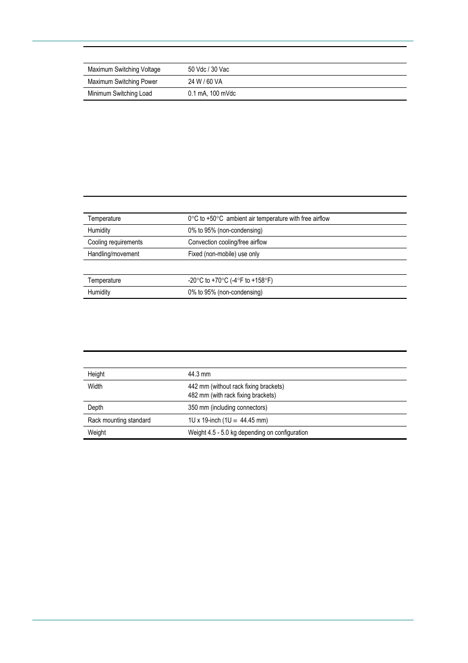 Environmental, Conditions, Physical | B.6.1, B.6.2, B.6 environmental, B.6.1 conditions, B.6.2 physical | TANDBERG High Definition Professional Recevier/Decoder TT1280 User Manual | Page 112 / 140