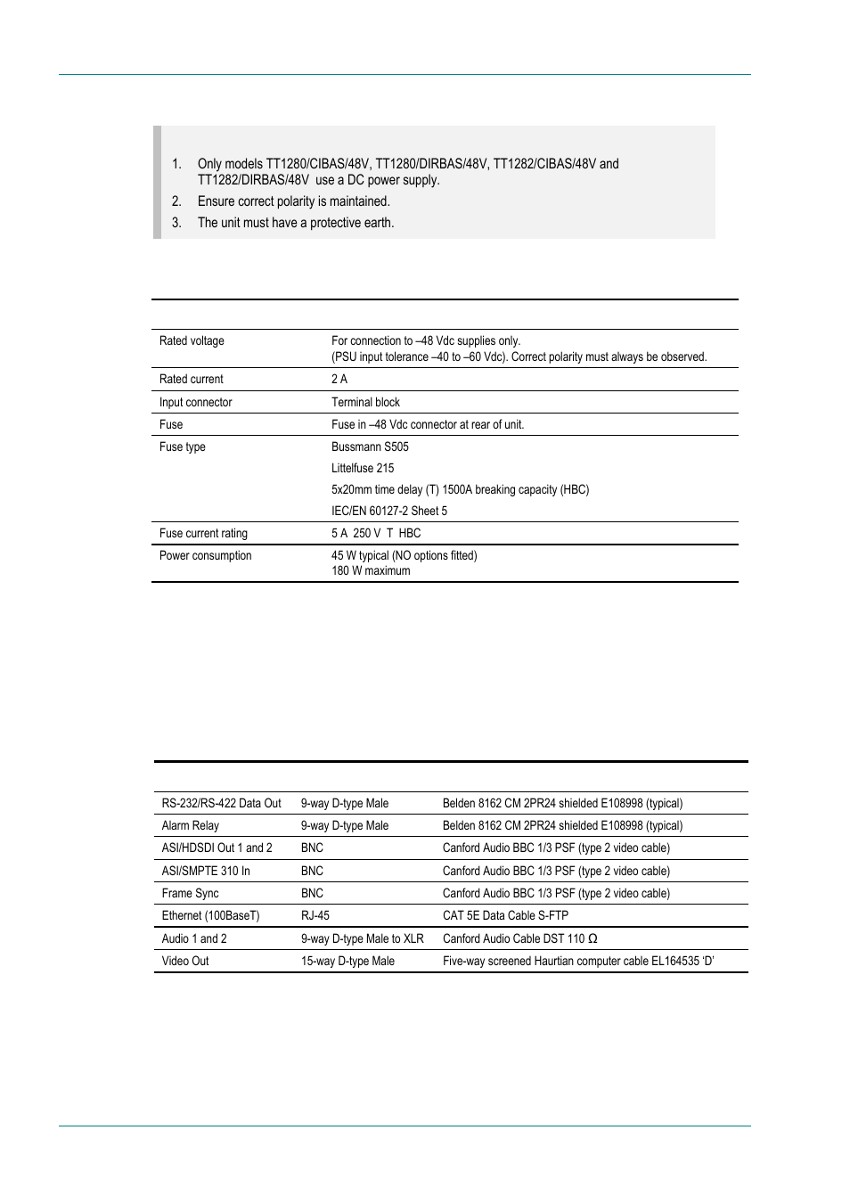 Dc supply input (-48 v version), Cable types, B.7.2 | B.8 cable types, B.7.2 dc supply input (-48 v version) | TANDBERG High Definition Professional Recevier/Decoder TT1280 User Manual | Page 114 / 140