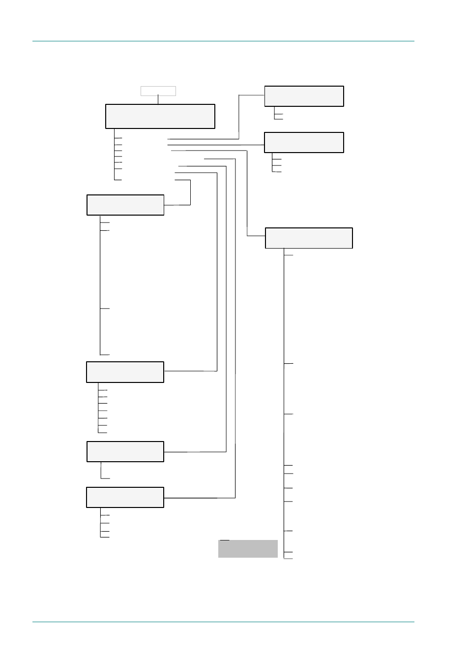 The menu structure, C.3 the menu structure, Alarms 4. conditional menu 5. ts output | System 2. input, Presets tt1280, Service selection | TANDBERG High Definition Professional Recevier/Decoder TT1280 User Manual | Page 120 / 140