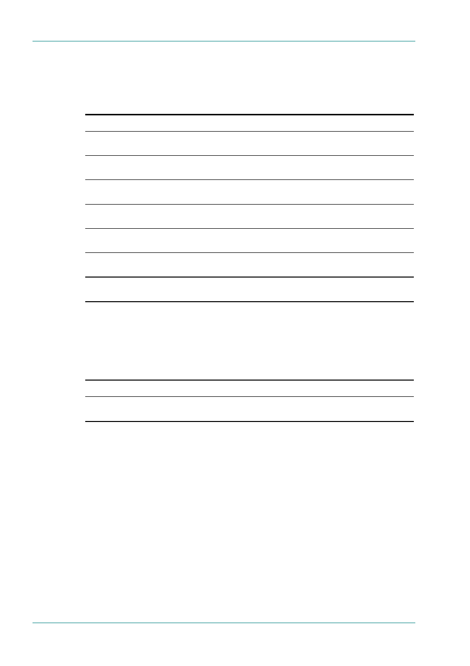 Ird details menu, System restart menu, C.9.2 | C.9.3, C.9.2 ird details menu, C.9.3 system restart menu | TANDBERG High Definition Professional Recevier/Decoder TT1280 User Manual | Page 136 / 140