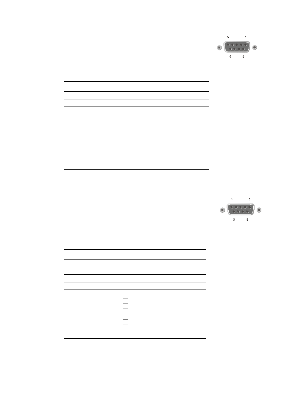 Alarm connector and relay, Alarm connector and relay -15, Outputs -15 | Table 2.9: alarm connector -15, Connector -15, 8 alarm connector and relay | TANDBERG High Definition Professional Recevier/Decoder TT1280 User Manual | Page 35 / 140