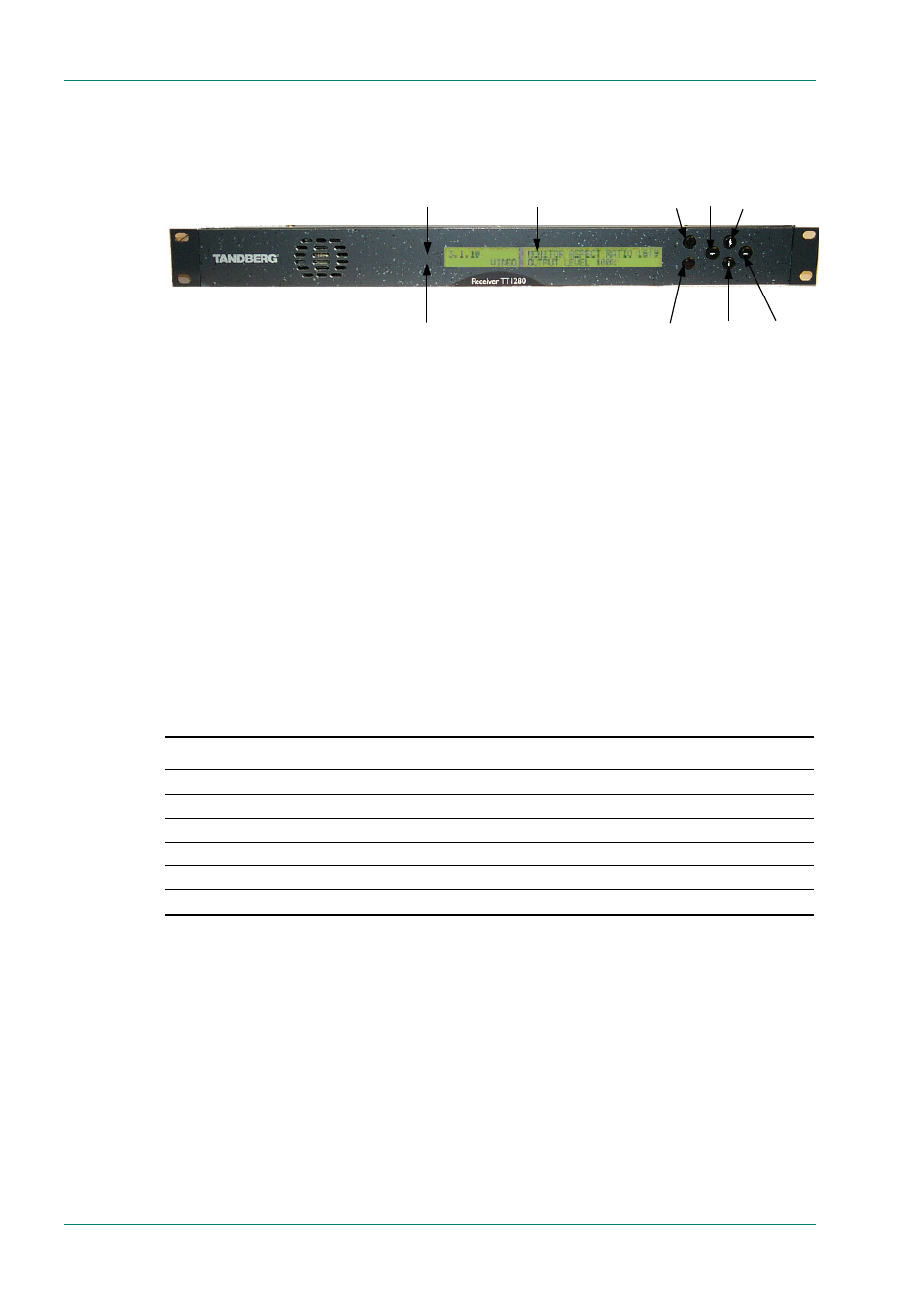Front panel controls and pushbuttons, Front panel operating modes, General | Navigate mode, Edit mode, Front panel controls and pushbuttons -4, Front panel operating modes -4, General -4, Navigate mode -4, Edit mode -4 | TANDBERG High Definition Professional Recevier/Decoder TT1280 User Manual | Page 40 / 140
