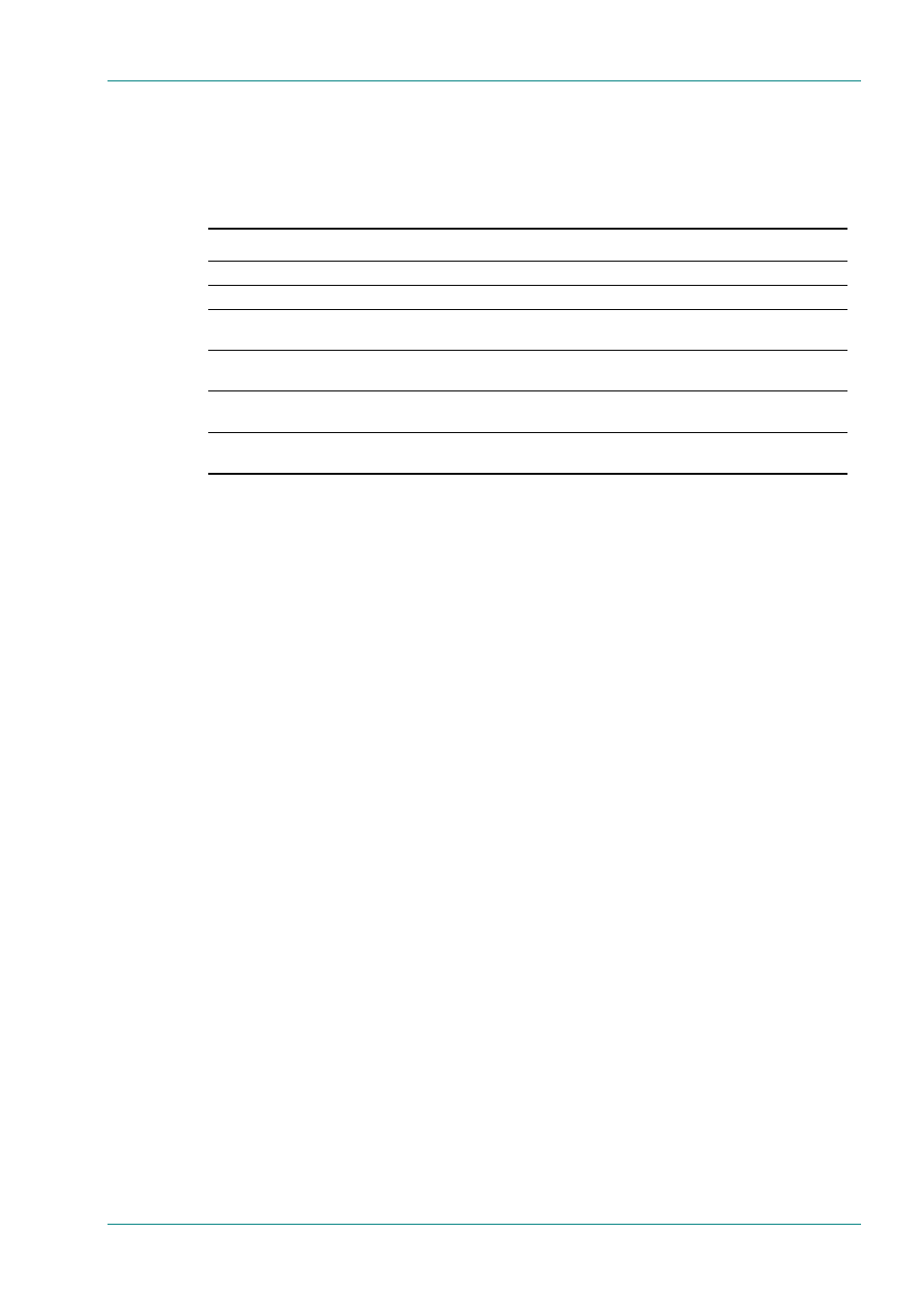 Table 3.2: edit mode -5 | TANDBERG High Definition Professional Recevier/Decoder TT1280 User Manual | Page 41 / 140