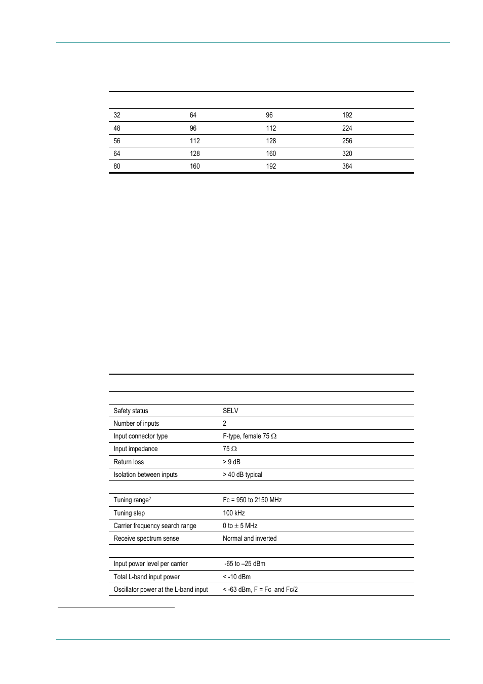 Supported audio bit-rates, Digital audio outputs, Input specifications | Qpsk satellite receivers, General, B.3.6, B.3.7, B.4.1, B.4 input specifications, B.3.6 supported audio bit-rates | TANDBERG High Definition Professional Recevier/Decoder TT1280 User Manual | Page 99 / 140