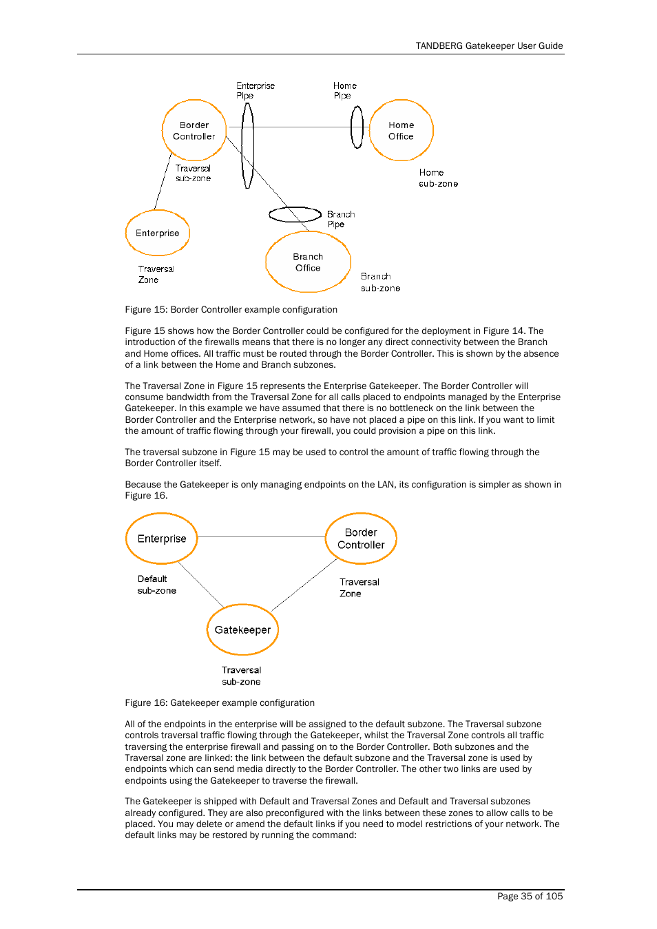 TANDBERG Gatekeeper User Manual | Page 35 / 105