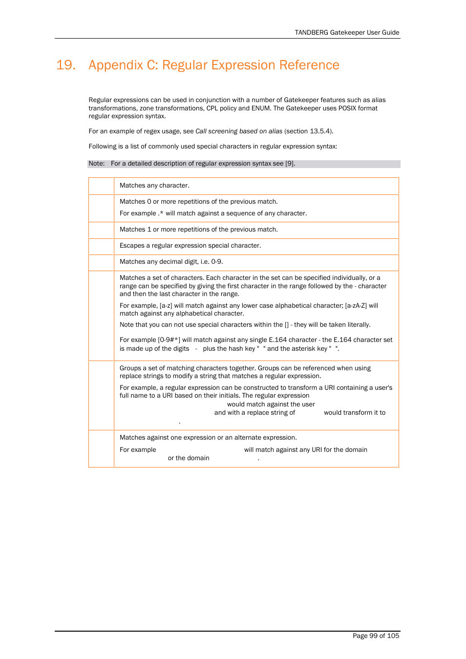 Appendix c: regular expression reference | TANDBERG Gatekeeper User Manual | Page 99 / 105