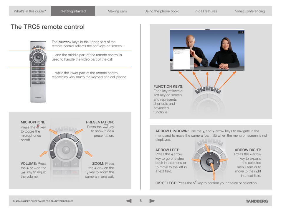 The trc5 remote control | TANDBERG T1 User Manual | Page 5 / 25