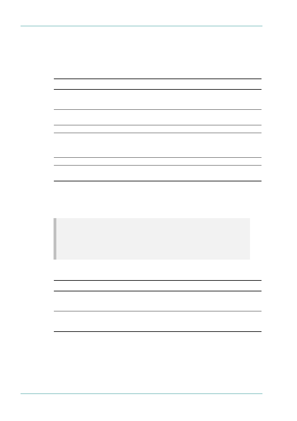 Audio 2 menu, Async/sync data menus, C.6.3 audio 2 menu | C.6.4 async/sync data menus | TANDBERG TT1260 User Manual | Page 124 / 158