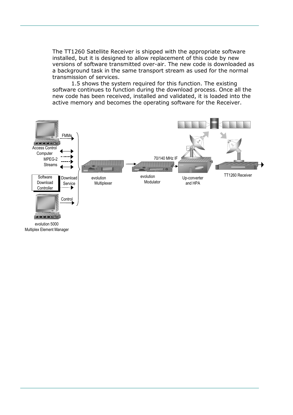 TANDBERG TT1260 User Manual | Page 20 / 158