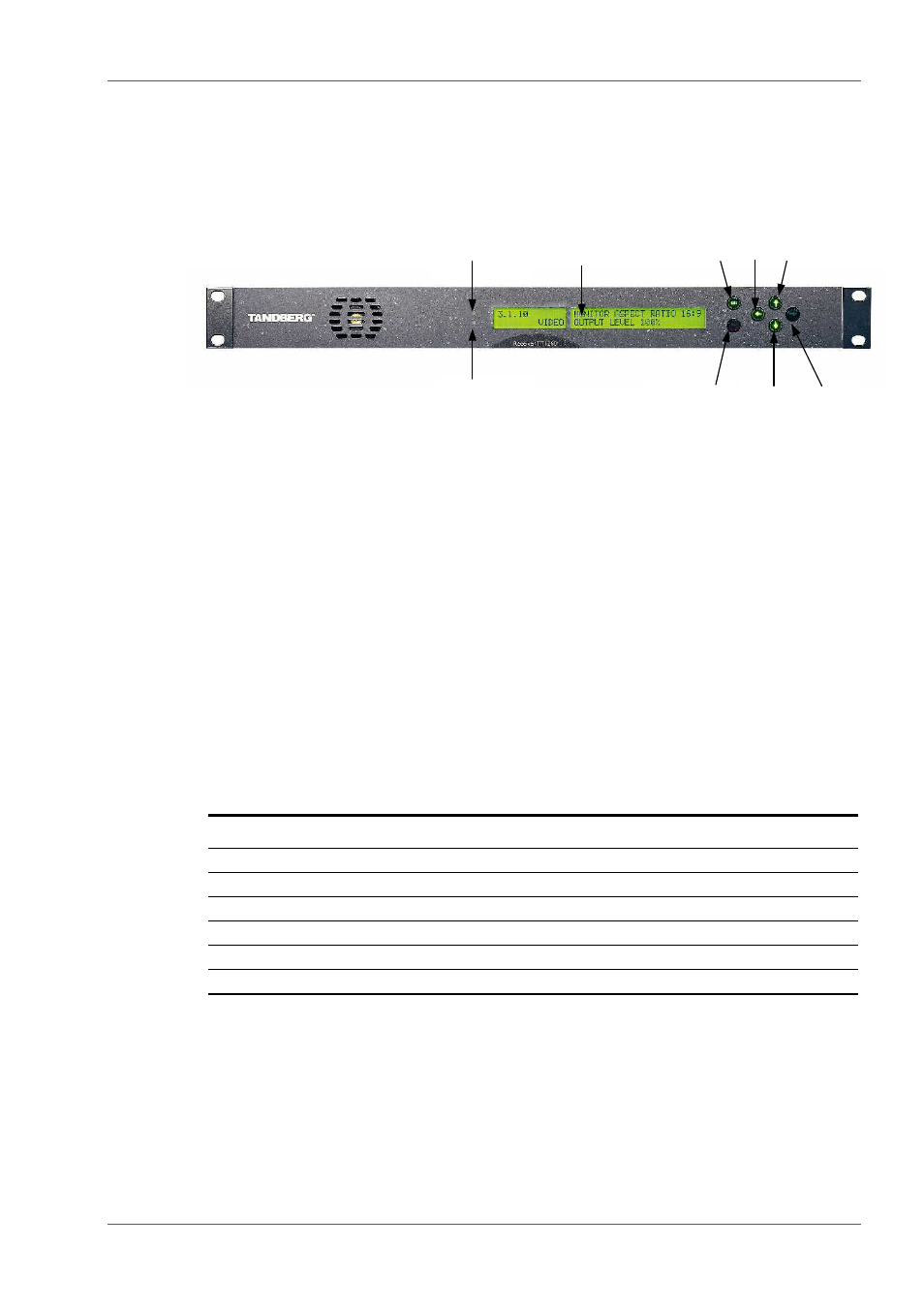 Front panel controls and pushbuttons, Front panel operating modes, General | Navigate mode, 2 front panel controls and pushbuttons, 3 front panel operating modes, 1 general, 2 navigate mode | TANDBERG TT1260 User Manual | Page 47 / 158