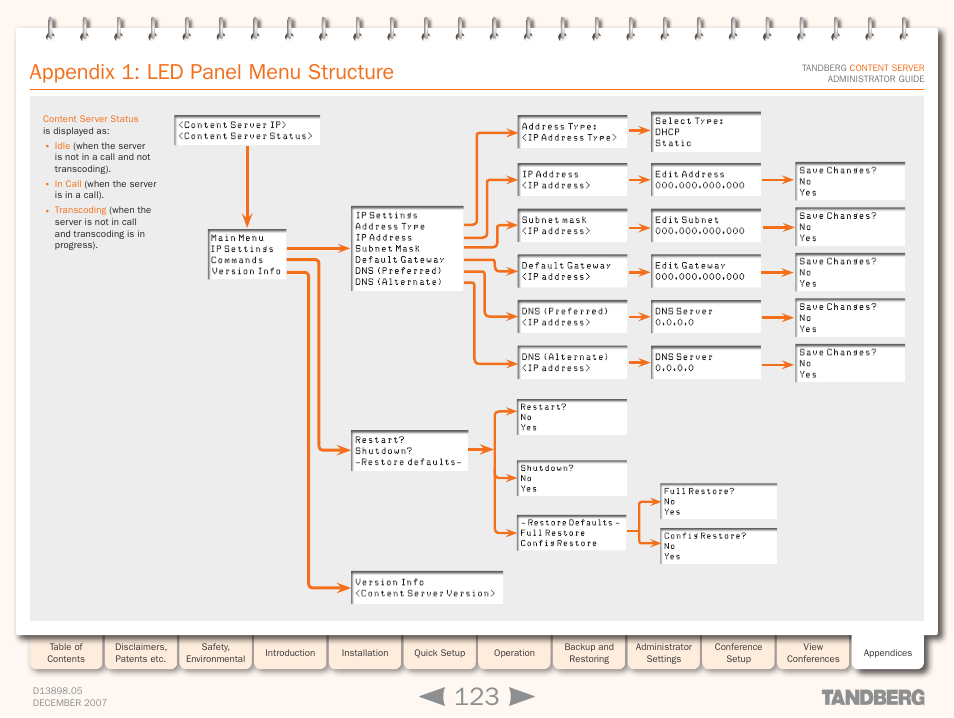 Appendix 1: led panel menu structure | TANDBERG S3 User Manual | Page 123 / 127