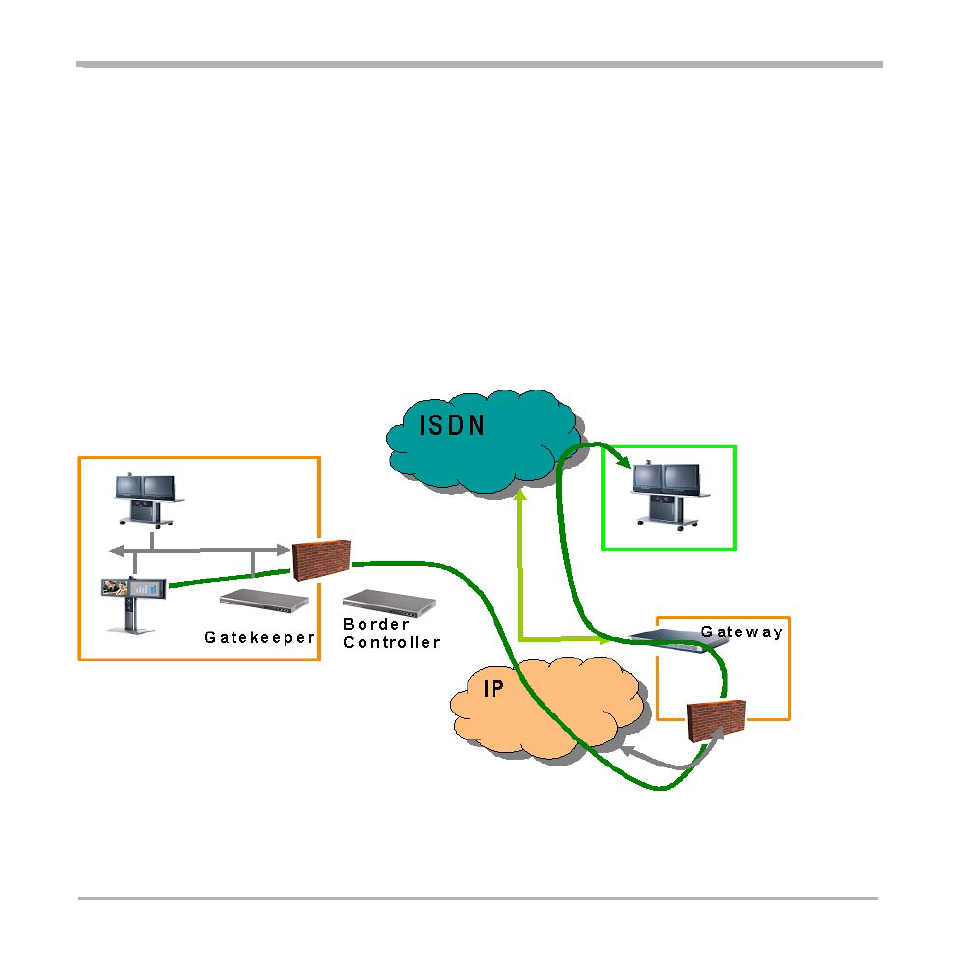 TANDBERG D13187-03 User Manual | Page 28 / 63
