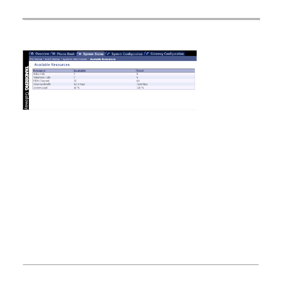 Available resources | TANDBERG D13187-03 User Manual | Page 34 / 63