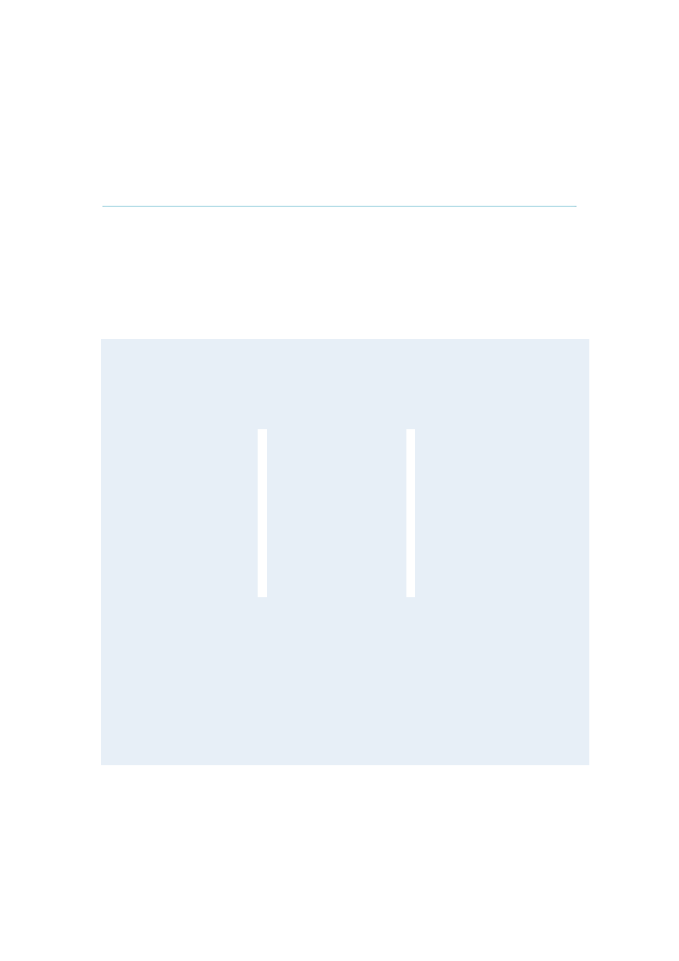 1 configuration help | TANDBERG MPS API Interface D13639 User Manual | Page 25 / 84