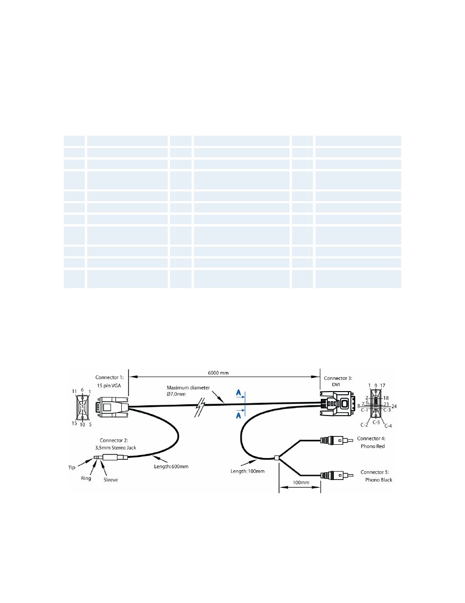 TANDBERG Maestro MXP User Manual | Page 245 / 333