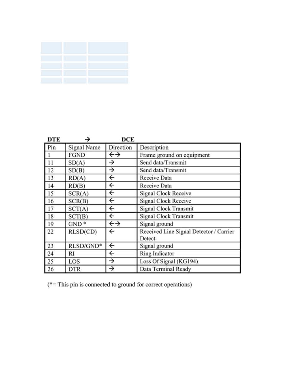 TANDBERG Maestro MXP User Manual | Page 251 / 333