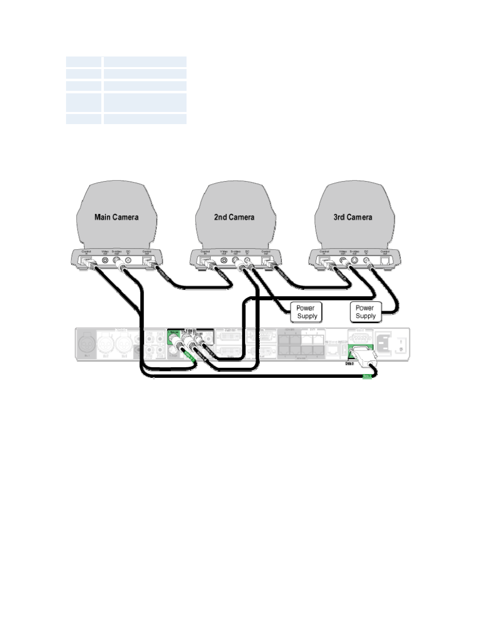 TANDBERG Maestro MXP User Manual | Page 296 / 333