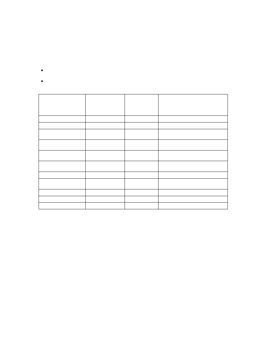 TANDBERG Maestro MXP User Manual | Page 318 / 333