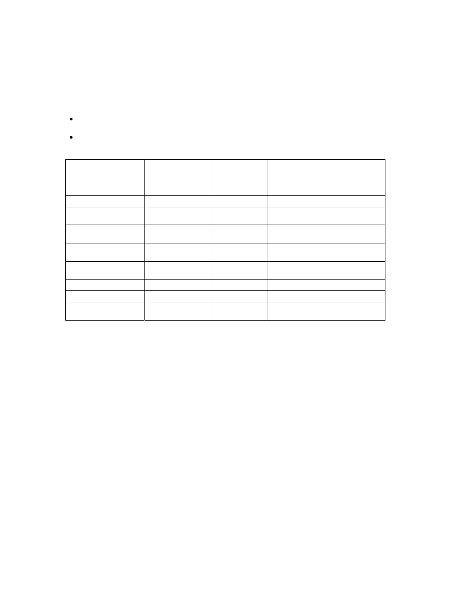 TANDBERG Maestro MXP User Manual | Page 322 / 333