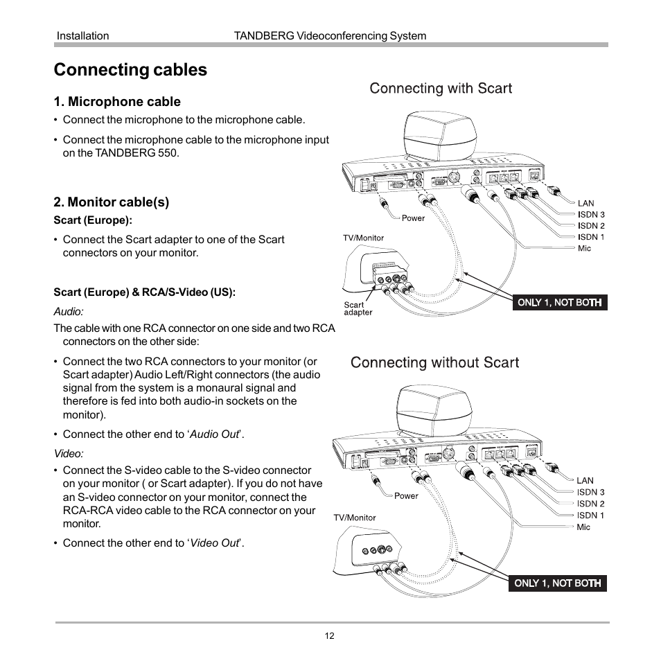 Connecting cables | TANDBERG D12817-05 User Manual | Page 12 / 82