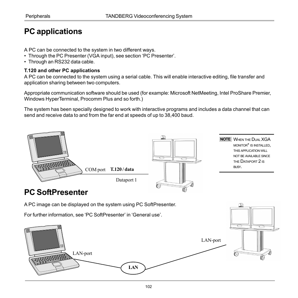 Pc applications, Pc softpresenter, Pc applications pc softpresenter | TANDBERG D12155-10 User Manual | Page 102 / 116