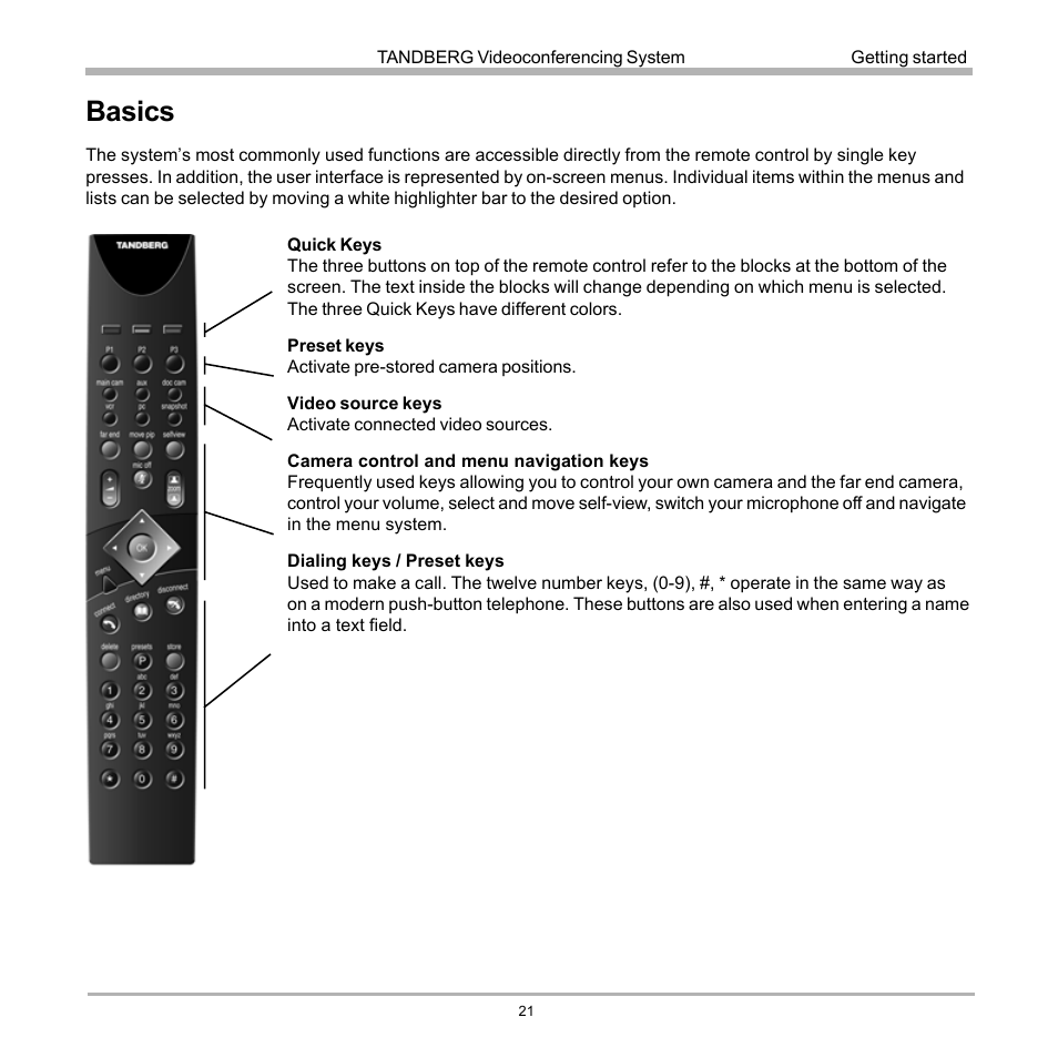 Basics | TANDBERG D12155-10 User Manual | Page 21 / 116
