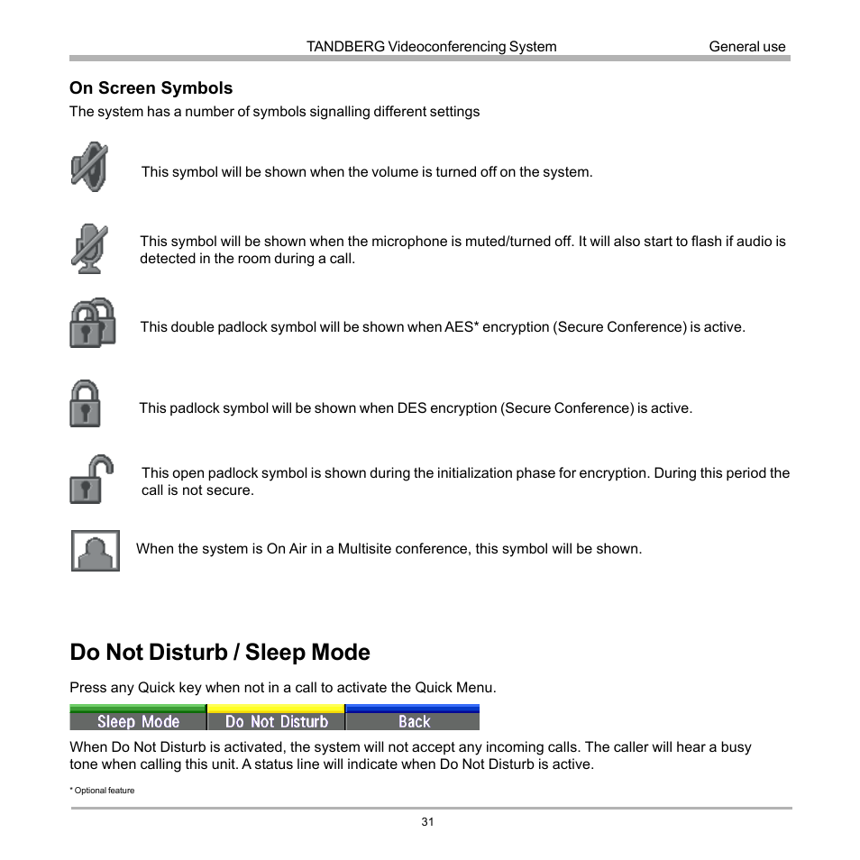 Do not disturb / sleep mode | TANDBERG D12155-10 User Manual | Page 31 / 116